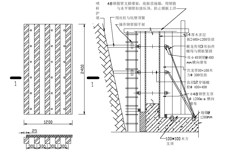 中青年科技人员住宅楼工程施工组织设计方案_4