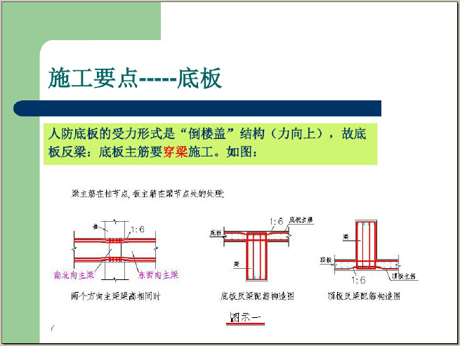 人防工程质量监督案例分析（195页，图文并茂）-施工要点——底板