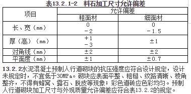 人行道铺筑_2