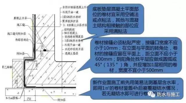 细部节点防水做法资料下载-防水工程建筑施工细部节点优秀做法集锦
