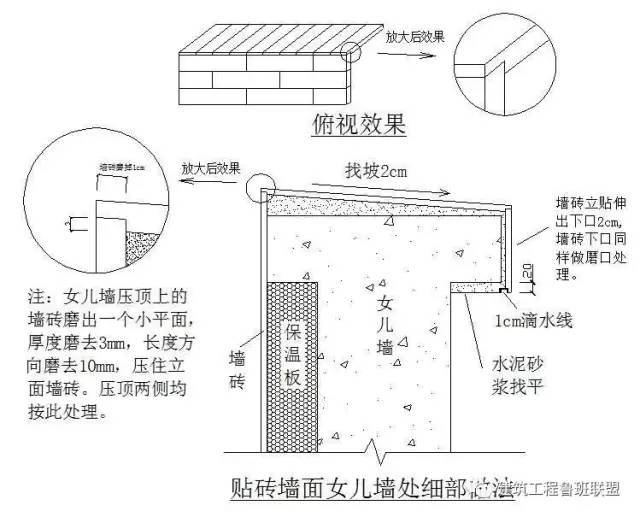 创优实例解读屋面工程细部做法！_34