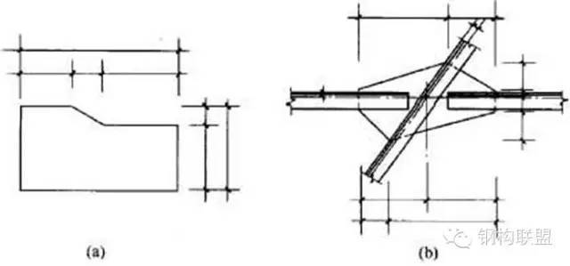 钢结构施工详图制图规定，详解！_27