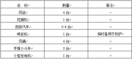 高速公路深基坑开挖专项施工方案_7