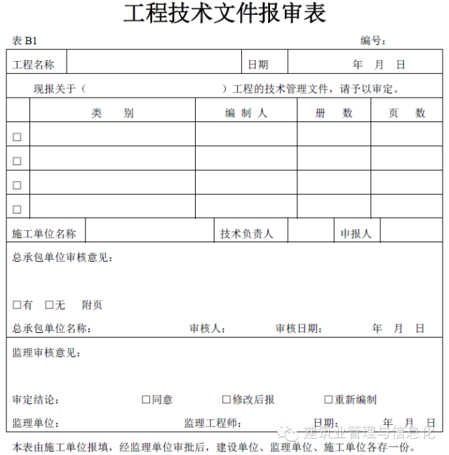 最全的建筑工程资料(全套)，建议收藏！_16