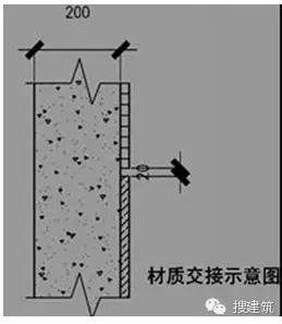 “图纸和建成后”的对比效果！设计细节的控制…_19