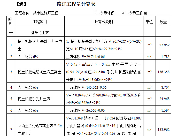 路灯工程计价定额及应用讲义-路灯工程量计算表