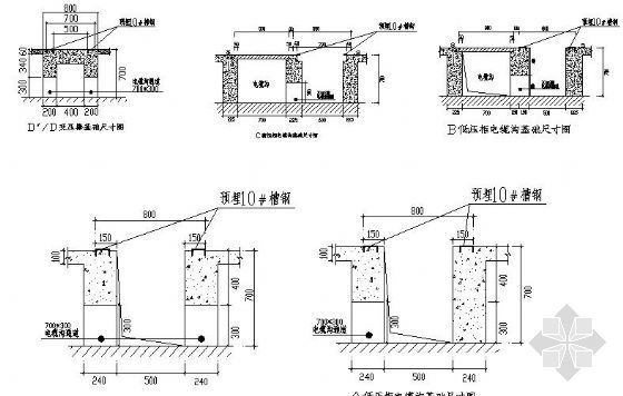 地沟改造工程资料下载-地下层配电房电缆地沟基础详图