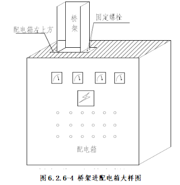 甘肃文化艺术中心场馆电气施工方案（四层钢框架支撑+钢砼框剪结构）_4