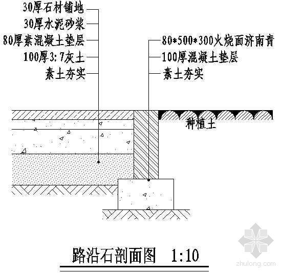 景观石预埋剖面图资料下载-路沿石剖面图