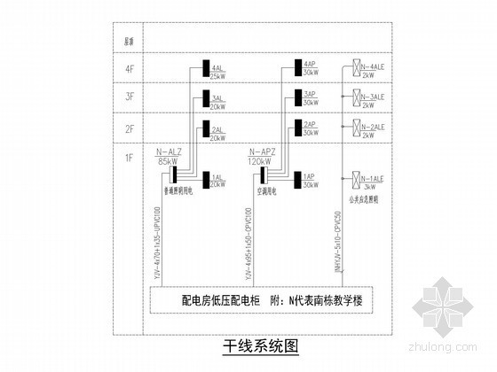 [湖南]小学强弱电施工图纸（新火规）-干线系统图 