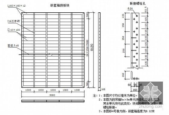 路桥知名集团员工综合施工技术培训课件856页(路桥涵隧轨道)-钢吊箱侧板构造示意图