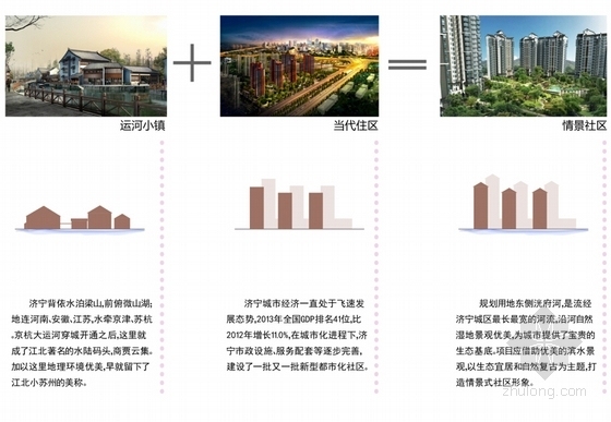 [山东]文化公园景观规划方案设计文本-方案介绍