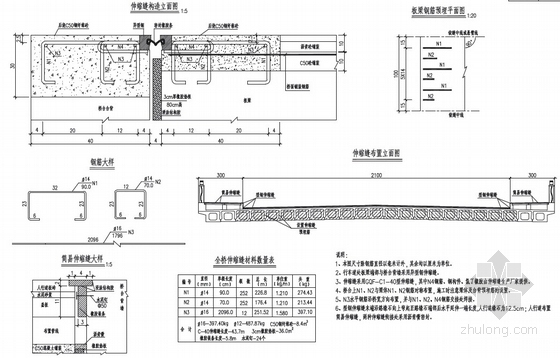 [江苏]三跨简支梁桥施工图设计165张-伸缩缝构造立面图