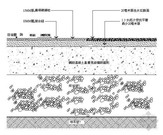 广场砖及水洗石接合大样-4