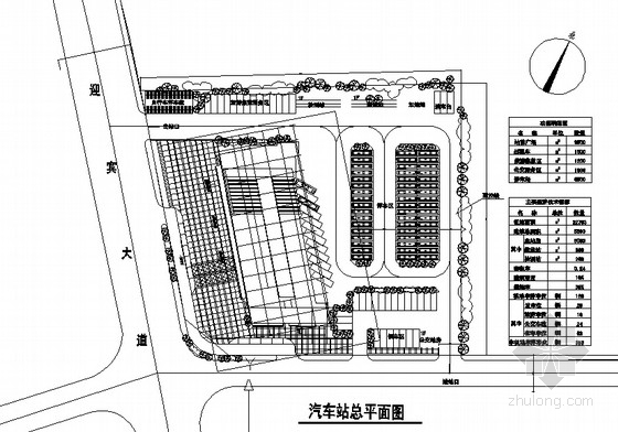 汽车站平面图CAD资料下载-汽车站总体规划设计方案