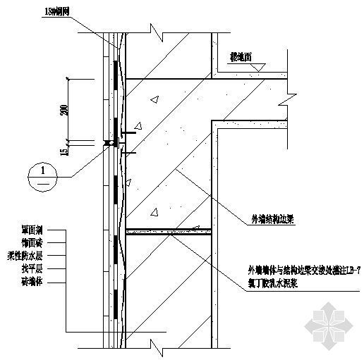 外墙边梁与墙体交接处构造资料下载-外墙边梁与墙体交接处构造、密封式分格缝构造(DBJ15-19-97)