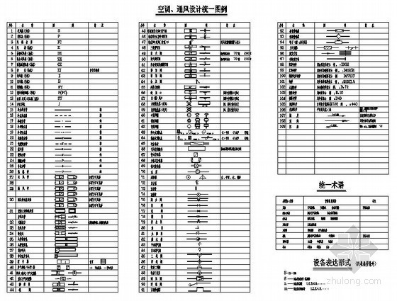 西安高压供电局住宅楼资料下载-供电局办公楼空调通风图