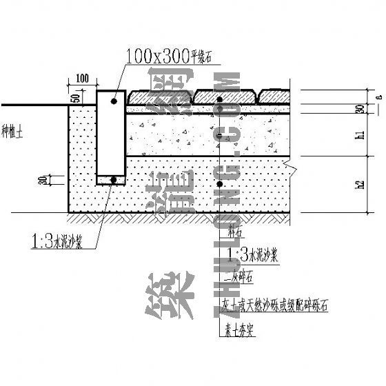 弹石路面资料下载-料石路面构造详图