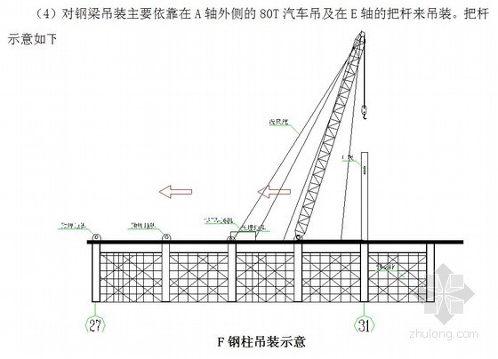 [辽宁]机场航站楼及高架桥施工组织设计（钢结构）- 