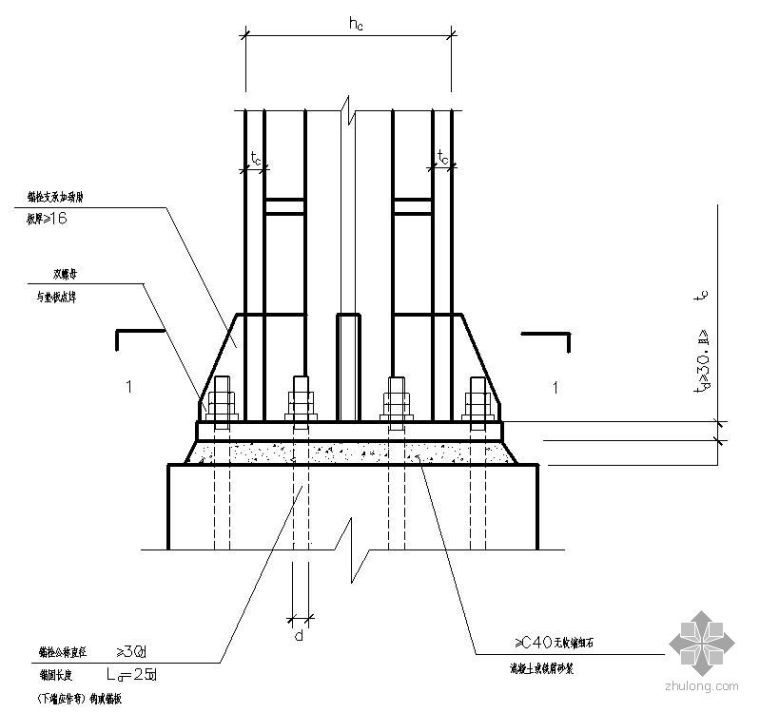 刚性柱脚节点资料下载-某工字形截面柱刚性柱脚节点构造详图