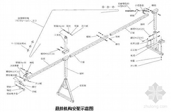 惠州某塔吊、吊篮及吊篮排栅平台施工方案- 