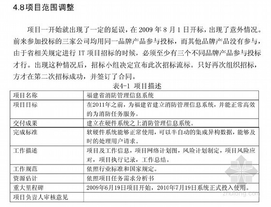 [硕士]基于IT项目管理体系的福建省消防信息化建设管理系统[2010]- 