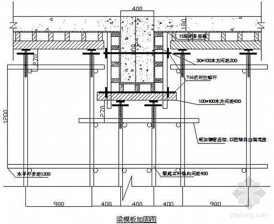 钢管扣件式支模架技术规程资料下载-高大支模架的设计与应用（实例）