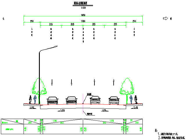 25米宽市政道路图纸资料下载-[四川]18m宽4车道市政道路工程设计图纸106张（含排水绿化交通照明）