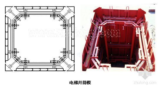北京竹模板混凝土资料下载-北京某公寓群模板施工方案