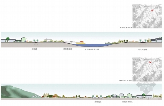 [浙江]山清水秀新农村景观规划设计-剖面图