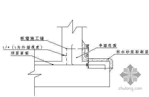 电梯质量通病防治措施资料下载-上海某高层住宅质量通病防治措施经验总结