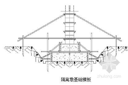 挡土墙堆坡资料下载-安徽废石架头治理与水土保持工程施工组织设计