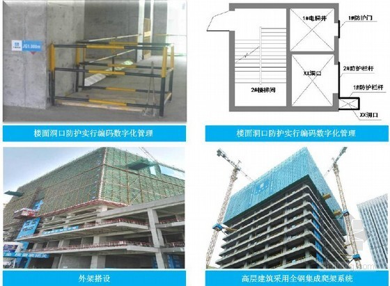 观摩标杆工地的亮点资料下载-建筑施工企业编制标杆引领工地指导手册（2016版）