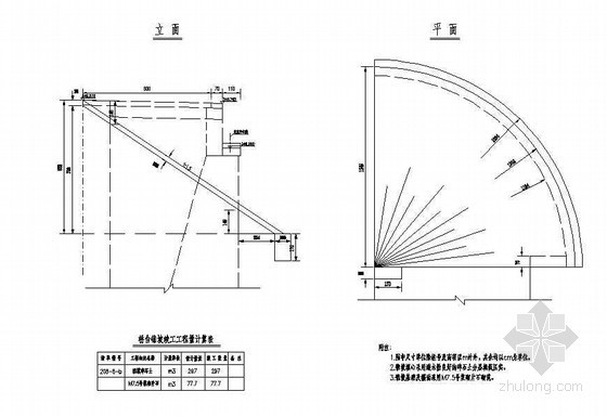 桥台锥坡设计资料下载-预应力钢筋混凝土T梁桥台左侧锥坡节点详图设计
