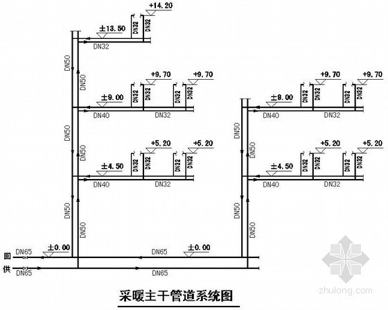 地板采暖大样资料下载-某工程地暖设计施工图