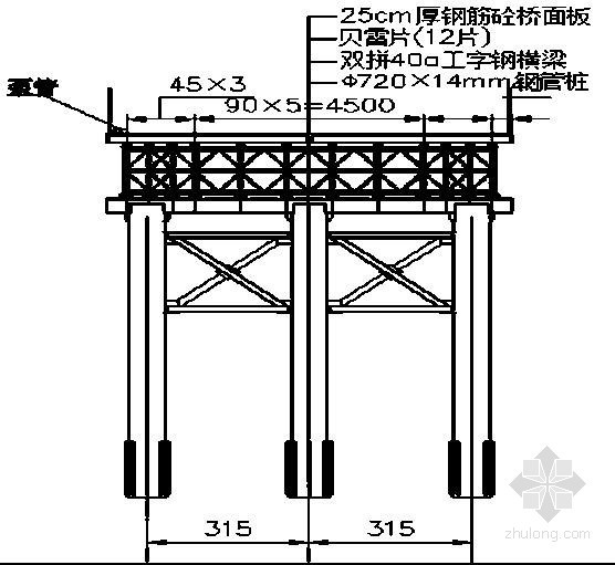 特大桥工程栈桥、平台、钢围堰及码头施工安全专项方案-栈桥图 