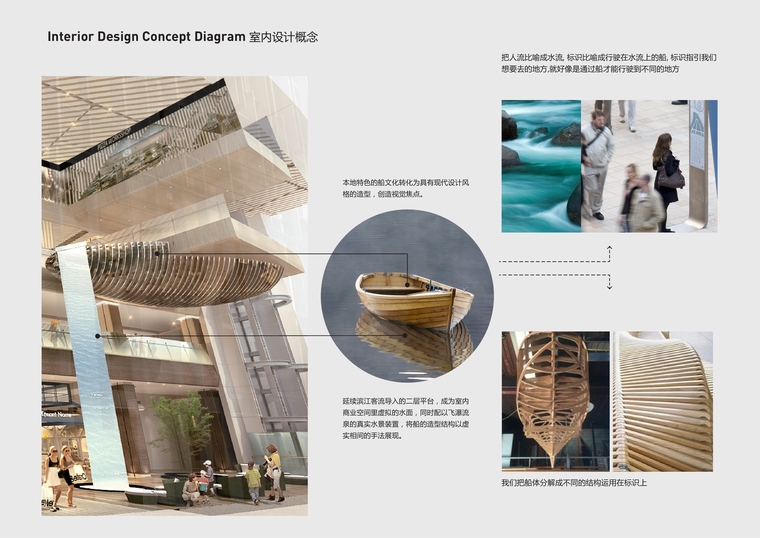 [福州]三迪中心商场100%方案三版(概念、深化、标识设计）-11