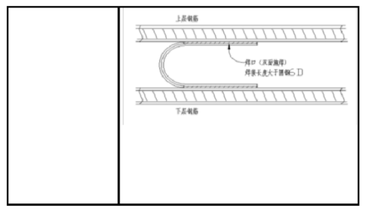 天津数字电视大厦二期水暖电预留预埋专项施工方案_6