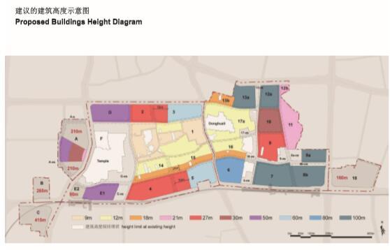[广东]佛山祖庙东华里片区改造概念性规划设计方案文本-广东佛山祖庙东华里片区改造概念性规划设计方案文本-建议建筑高度示意图