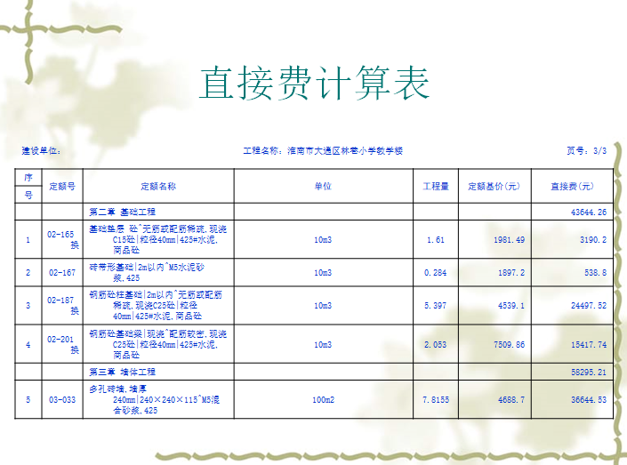 建筑工程定额计价112页详细讲义-直接费计算表