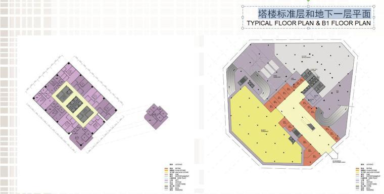 [河北]石家庄苏宁广场建筑设计方案文本（PPT+41页）-塔楼标准层和地下一层平面