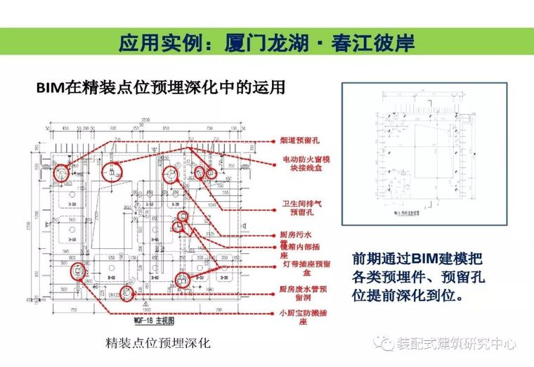 BIM技术在工程质量安全监管中的应用_38