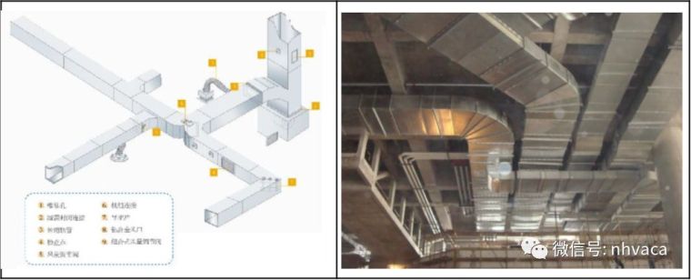 规范解读GB50243-2016《通风与空调工程施工质量验收规范》之一_28