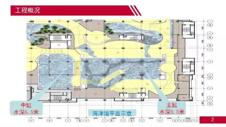 广州正佳海洋世界改造工程结构设计_4