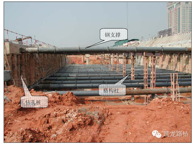 预处理结构图资料下载-地铁车站施工方法，全都在这里了