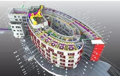 大平台建筑资料下载-BIM改变建筑业：如何运用BIM平台设计建筑方案？