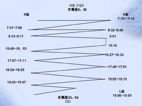 地铁信号维修资料下载-城市轨道交通车辆基地作业组织（79页）