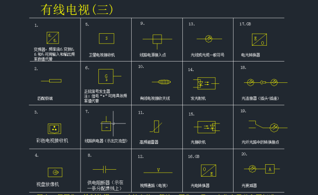 最全的弱电各系统标准CAD图例_8