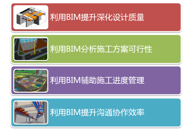 华润深圳湾项目全生命周期BIM技术应用_5