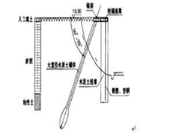 建筑业四项新技术2020资料下载-江苏省建筑业10项新技术Word版（共50页）